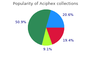 order aciphex with visa