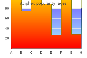 buy aciphex american express