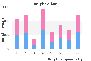 aciphex 20 mg mastercard