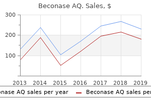 order discount beconase aq online