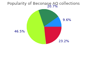 purchase beconase aq 200mdi with amex