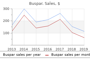 discount 5 mg buspar amex
