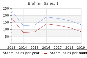 generic brahmi 60 caps mastercard