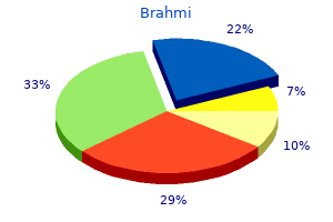 brahmi 60 caps with mastercard