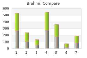 buy cheap brahmi line
