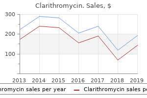 discount clarithromycin 500 mg without prescription