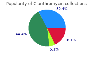 order clarithromycin 500 mg free shipping