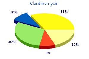 order generic clarithromycin line