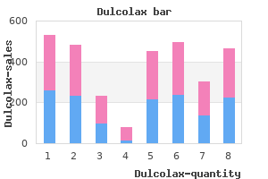 purchase dulcolax 5 mg