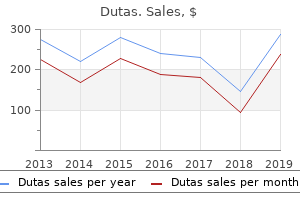 dutas 0.5mg sale