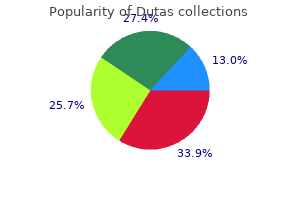 dutas 0.5mg for sale