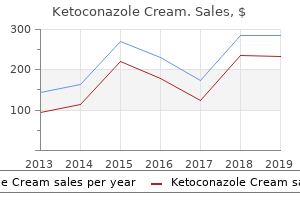 buy cheap ketoconazole cream 15gm on line