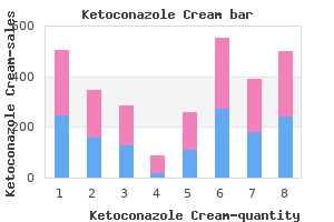 cheap ketoconazole cream american express