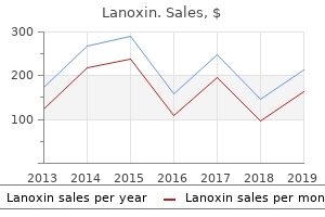 discount lanoxin 0.25 mg on line