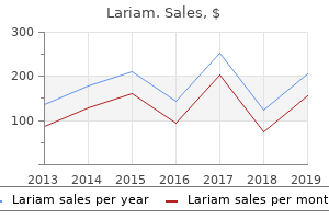 buy cheap lariam 250mg line