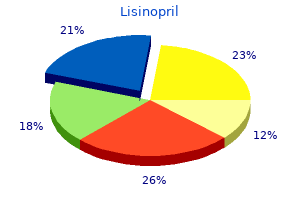 buy generic lisinopril 2.5 mg