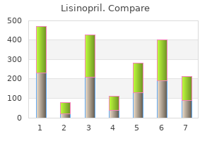 order lisinopril 10mg otc