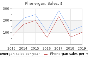 discount 25mg phenergan with amex