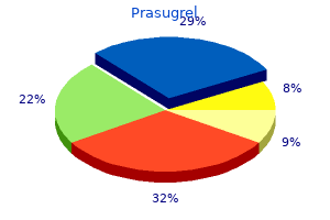 prasugrel 10mg for sale