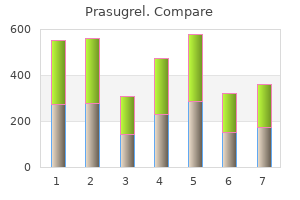 buy 10mg prasugrel fast delivery