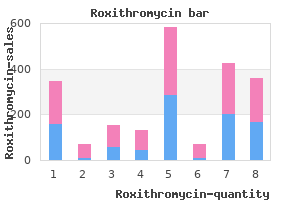 discount 150 mg roxithromycin mastercard