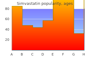 discount simvastatin 5mg without a prescription