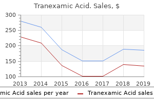 order tranexamic with mastercard