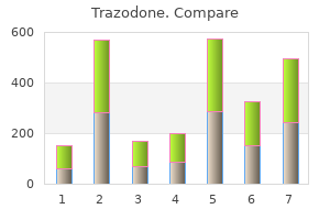 buy generic trazodone 100 mg line