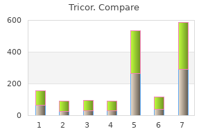 order generic tricor line