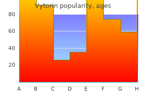 cheap vytorin 30 mg with amex