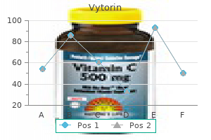 order vytorin 20mg mastercard