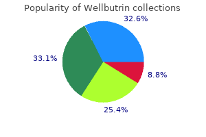 wellbutrin 300mg amex