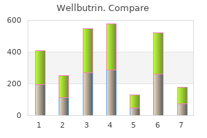 cheap wellbutrin american express