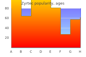discount zyrtec online visa