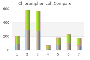 buy chloramphenicol 250mg online