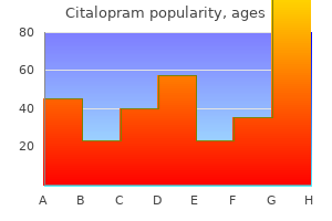 purchase 40 mg citalopram overnight delivery