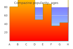 generic compazine 5mg with visa