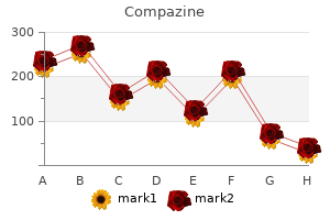 purchase on line compazine