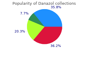 purchase danazol 200 mg visa