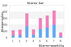 purchase diarex master card