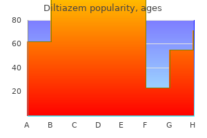 discount diltiazem online visa