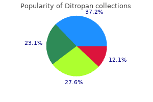 cheap ditropan 2.5mg visa