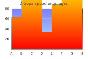 purchase ditropan line