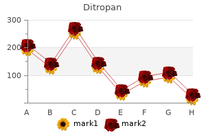 cheap ditropan 2.5mg without prescription