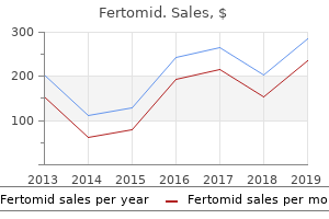 purchase fertomid 50mg without prescription
