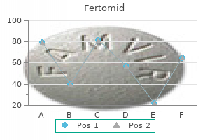 generic fertomid 50 mg visa