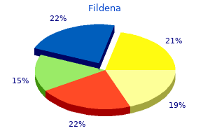purchase 25 mg fildena