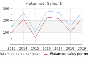generic flutamide 250 mg with amex