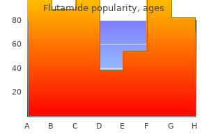 250mg flutamide free shipping