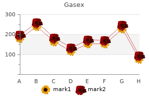 buy cheap gasex on line